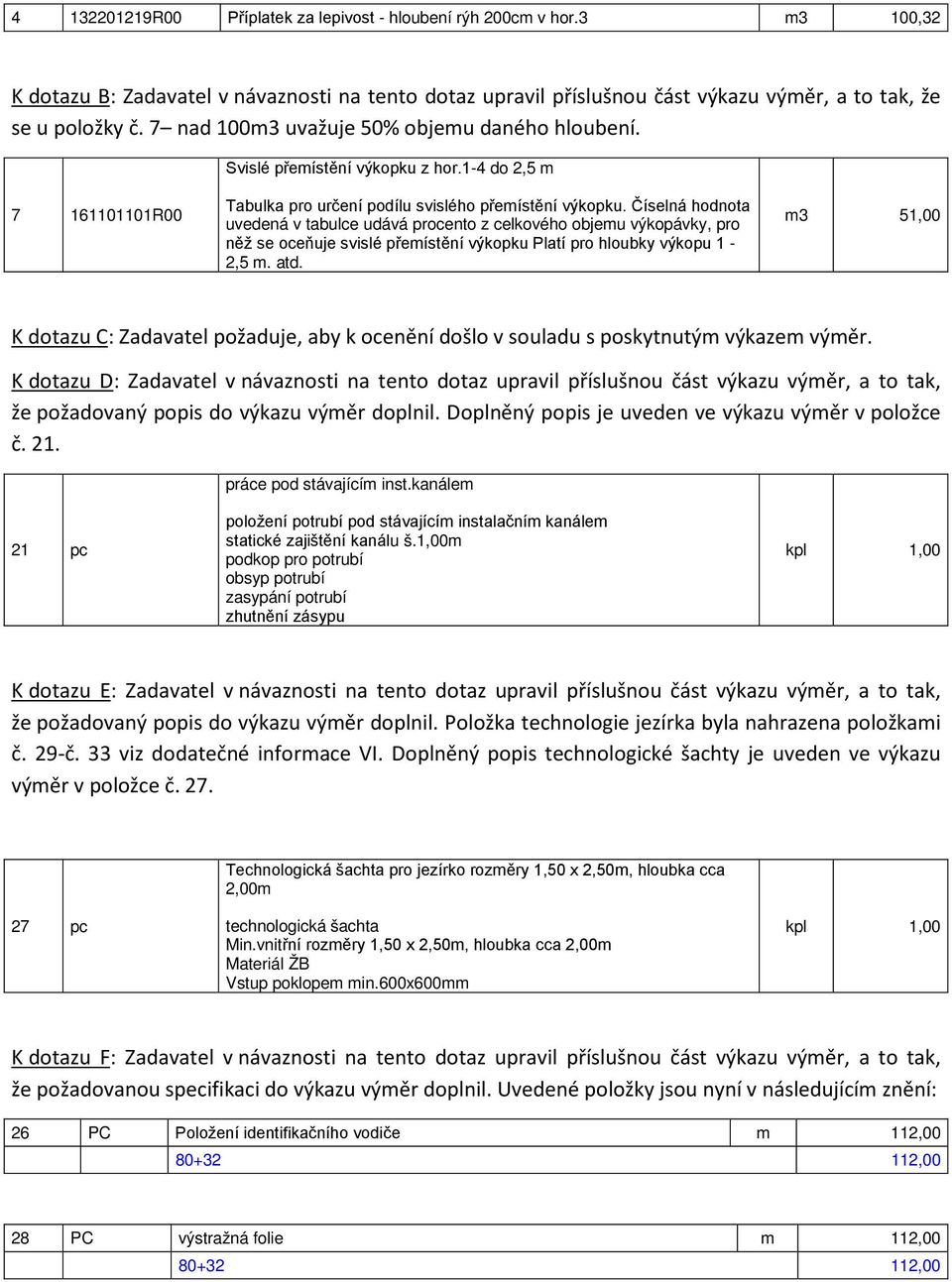 Číselná hodnota uvedená v tabulce udává procento z celkového objemu výkopávky, pro něž se oceňuje svislé přemístění výkopku Platí pro hloubky výkopu 1-2,5 m. atd.