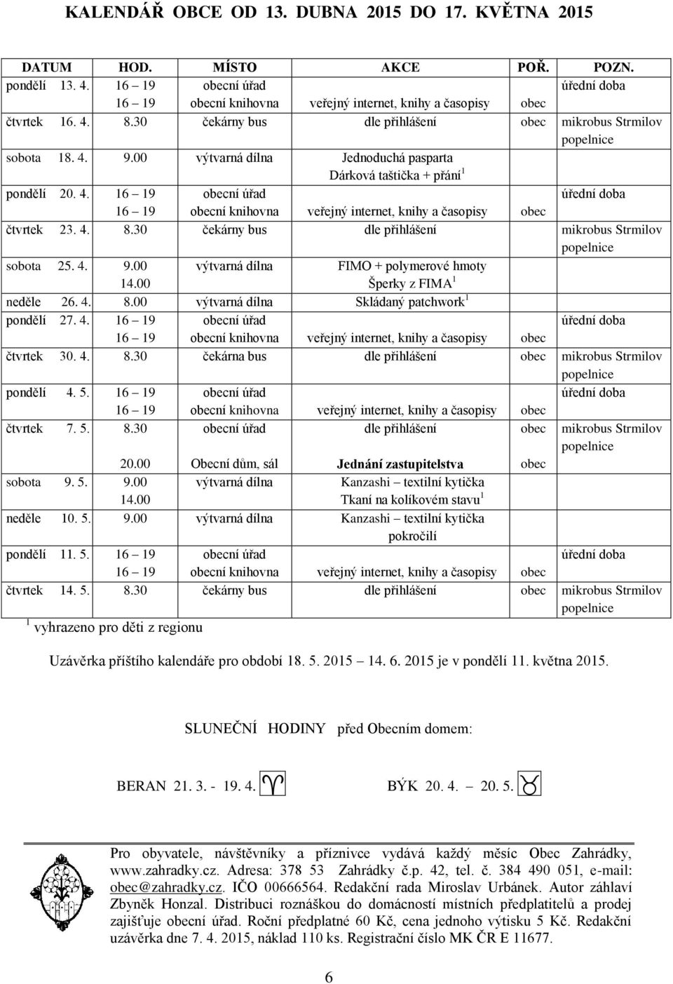 00 výtvarná dílna FIMO + polymerové hmoty Šperky z FIMA 1 neděle 26. 4. 8.00 výtvarná dílna Skládaný patchwork 1 pondělí 27. 4. 16 19 obecní úřad čtvrtek 30. 4. 8.30 čekárna bus dle přihlášení obec mikrobus Strmilov pondělí 4.