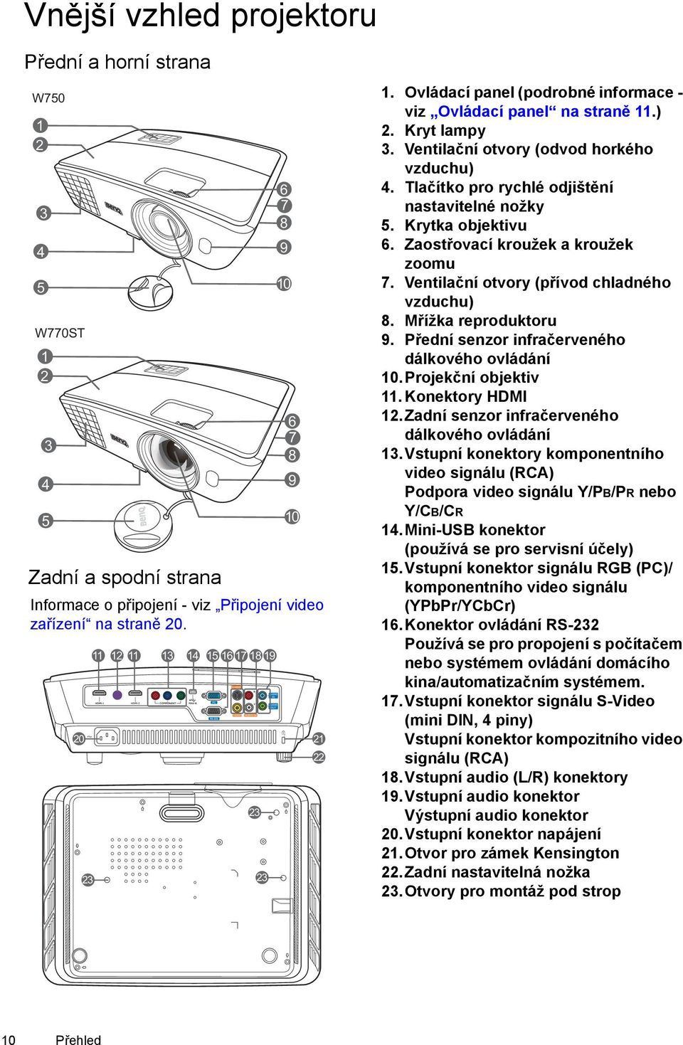 Tlačítko pro rychlé odjištění nastavitelné nožky 5. Krytka objektivu 6. Zaostřovací kroužek a kroužek zoomu 7. Ventilační otvory (přívod chladného vzduchu) 8. Mřížka reproduktoru 9.