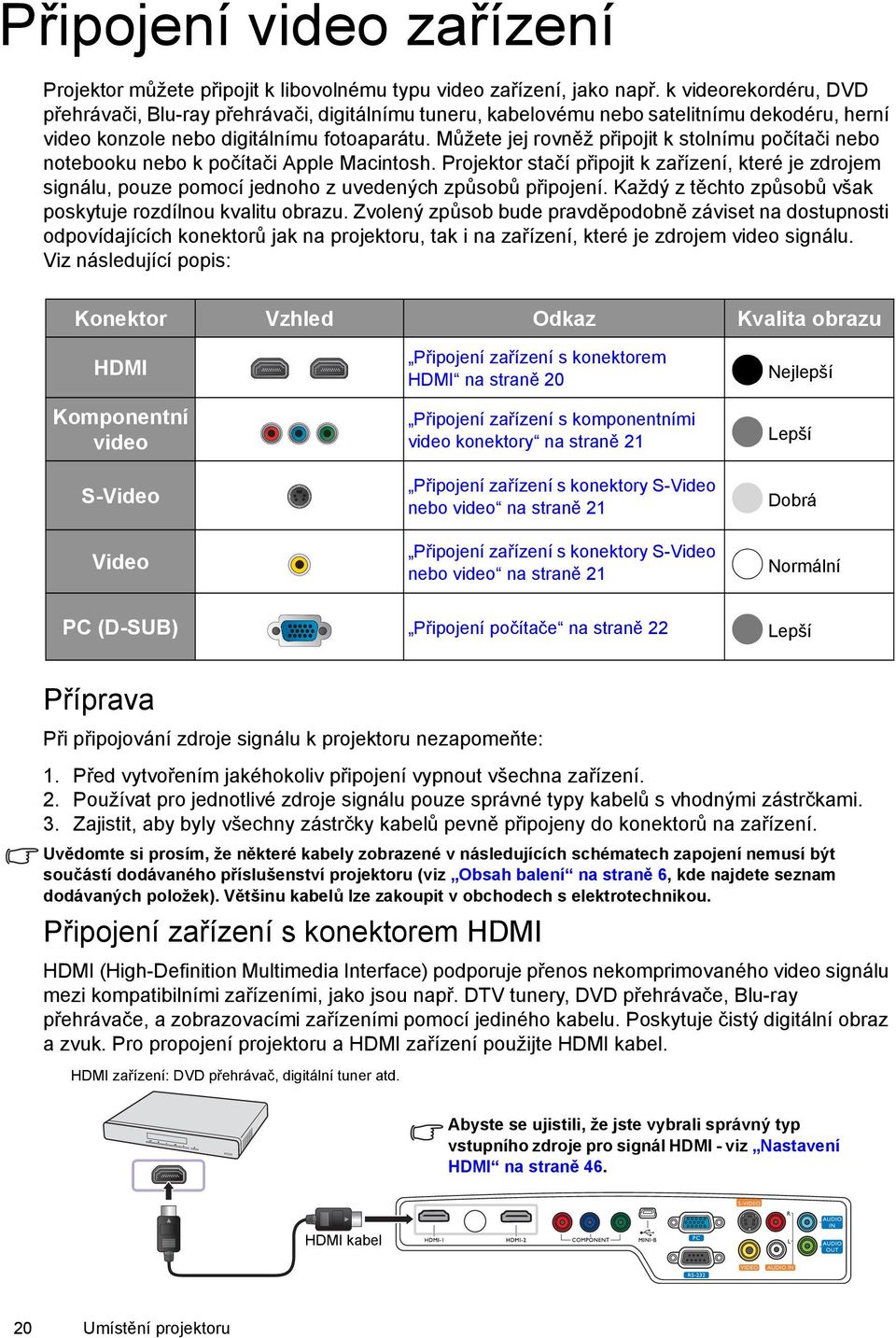 Můžete jej rovněž připojit k stolnímu počítači nebo notebooku nebo k počítači Apple Macintosh.