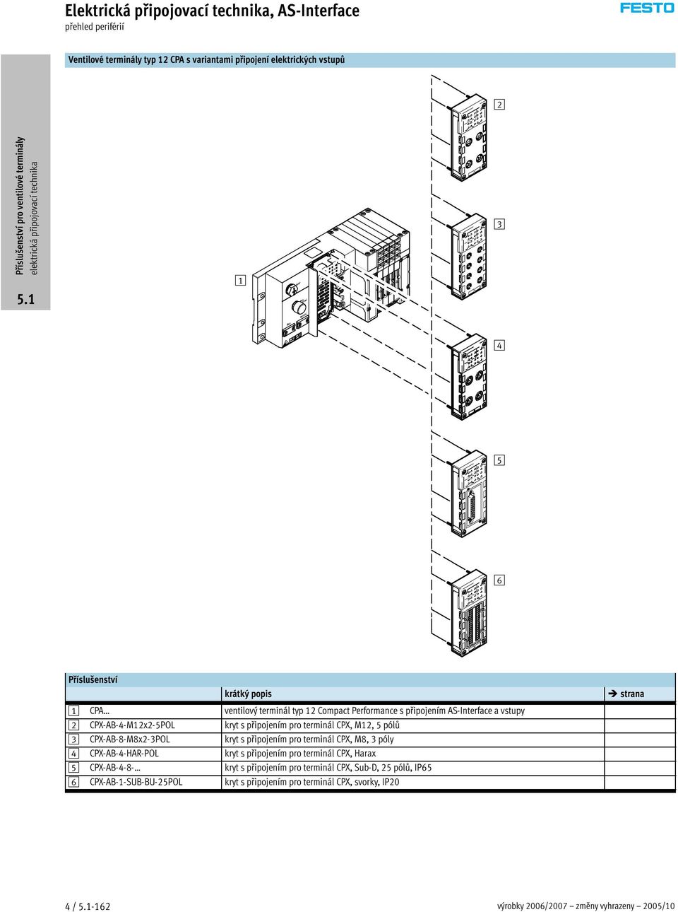 kryt s připojením pro terminál CPX, M8, 3 póly 4 CPX-AB-4-HAR-POL kryt s připojením pro terminál CPX, Harax 5 CPX-AB-4-8- kryt s připojením pro