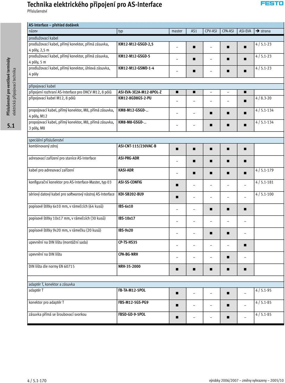 připojovací kabel připojení rozhraní AS-Interface pro DNCV M12, 8 pólů ASI-EVA-3E2A-M12-8POL-Z připojovací kabel M12, 8 pólů KM12-8GD8GS-2-PU propojovací kabel, přímý konektor, M8, přímá zásuvka,