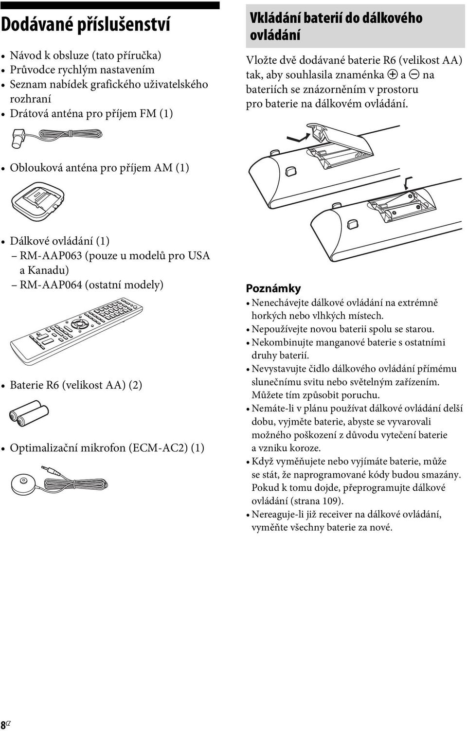 Oblouková anténa pro příjem AM (1) Dálkové ovládání (1) RM-AAP063 (pouze u modelů pro USA akanadu) RM-AAP064 (ostatní modely) Baterie R6 (velikost AA) (2) Optimalizační mikrofon (ECM-AC2) (1)