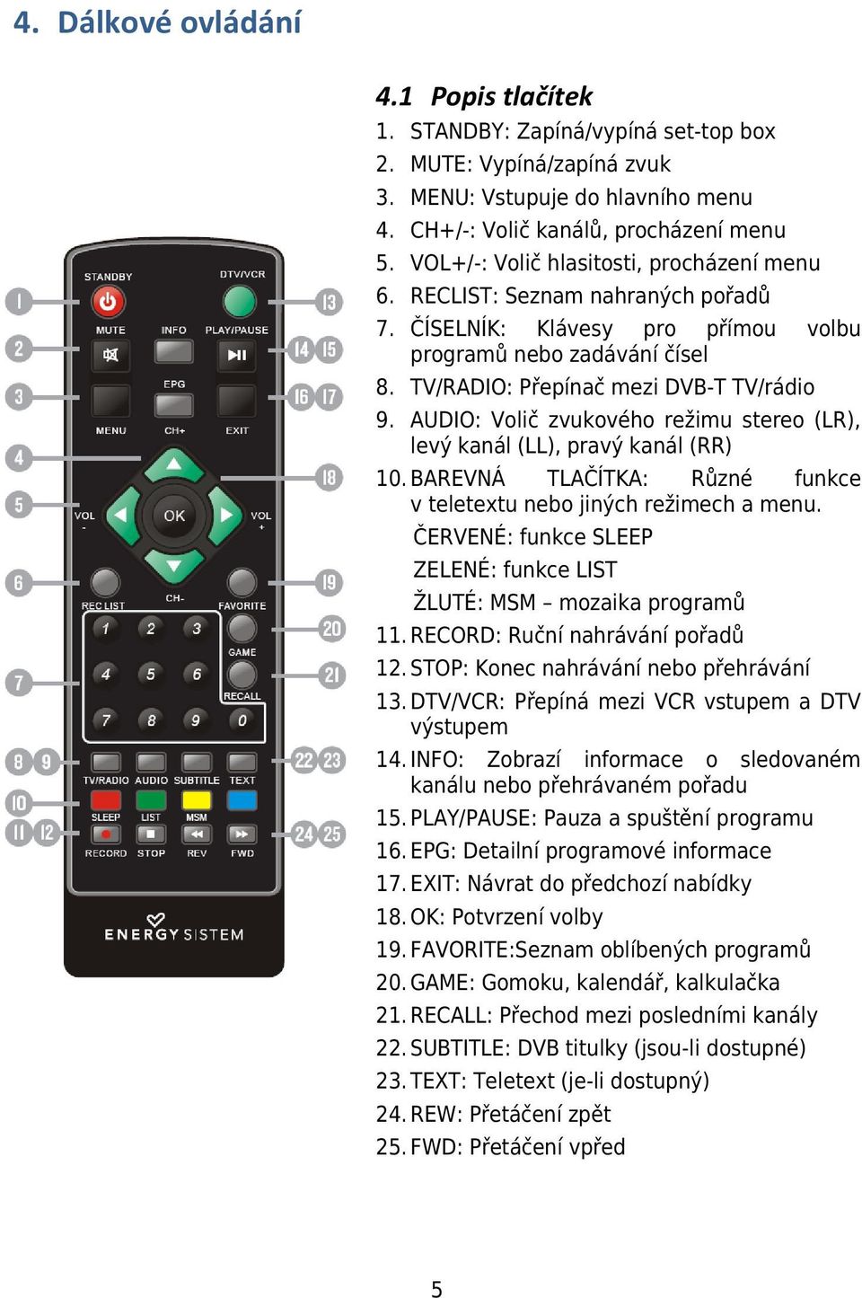 AUDIO: Volič zvukového režimu stereo (LR), levý kanál (LL), pravý kanál (RR) 10. BAREVNÁ TLAČÍTKA: Různé funkce v teletextu nebo jiných režimech a menu.