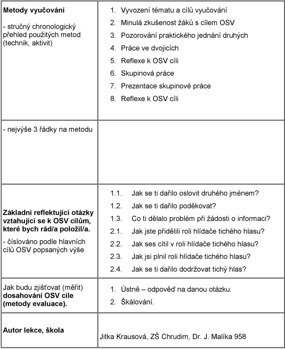 Reflexe k OSV cíli - nejvýše 3 řádky na metodu Základní reflektující otázky vztahující se k OSV cílům, které bych rád/a položil/a.