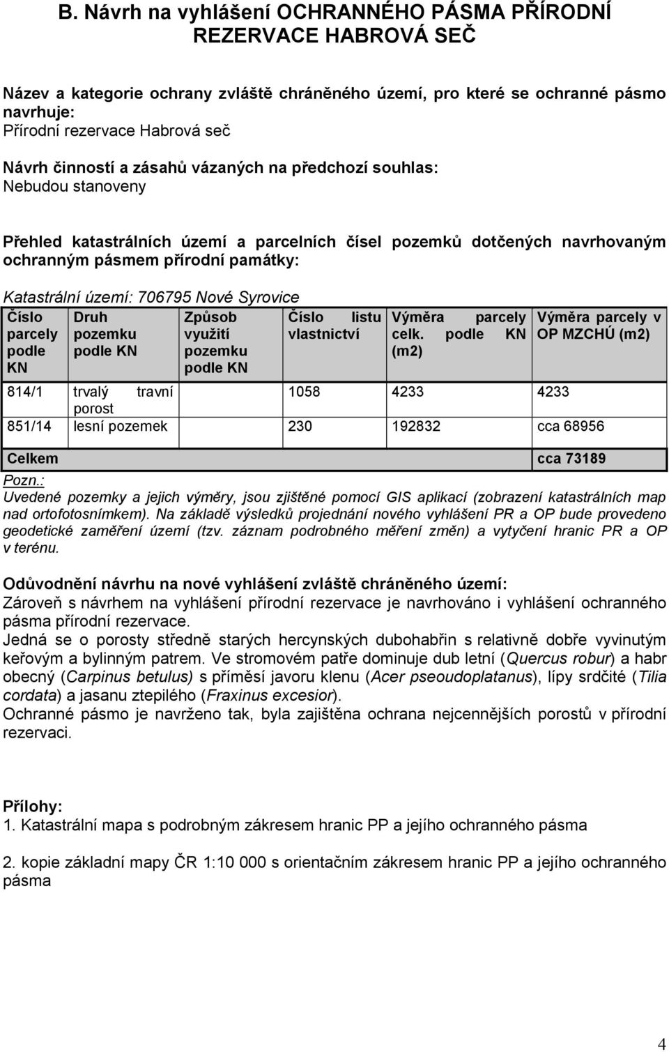 706795 Nové Syrovice Číslo Druh Způsob Číslo listu parcely podle KN pozemku využití pozemku vlastnictví Výměra parcely celk.