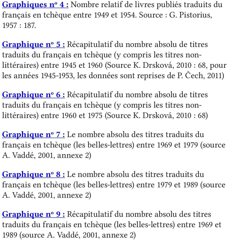 Drsková, 2010 : 68, pour les années 1945-1953, les données sont reprises de P.