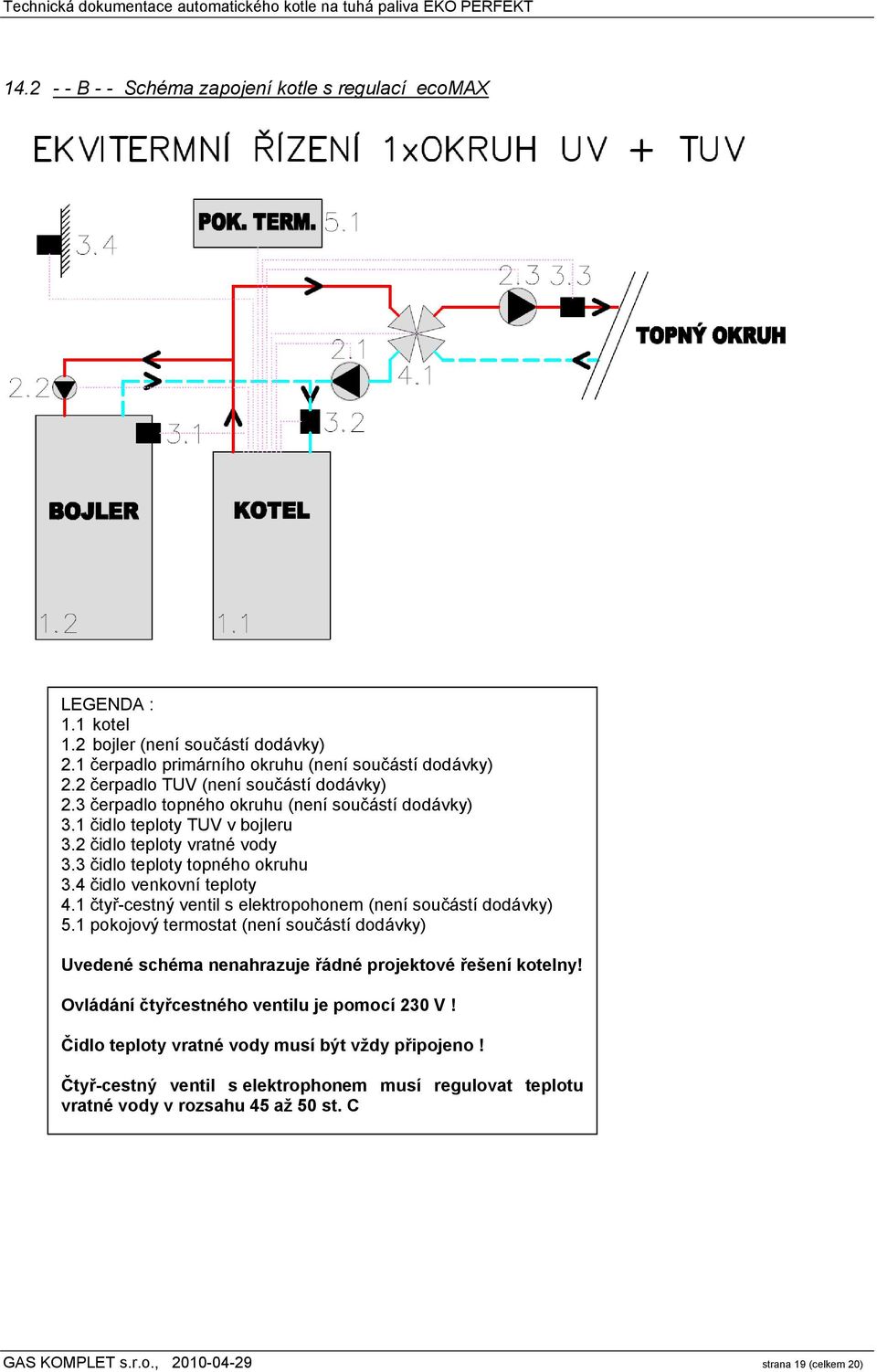 4 čidlo venkovní teploty 4.1 čtyř-cestný ventil s elektropohonem (není součástí dodávky) 5.1 pokojový termostat (není součástí dodávky) Uvedené schéma nenahrazuje řádné projektové řešení kotelny!