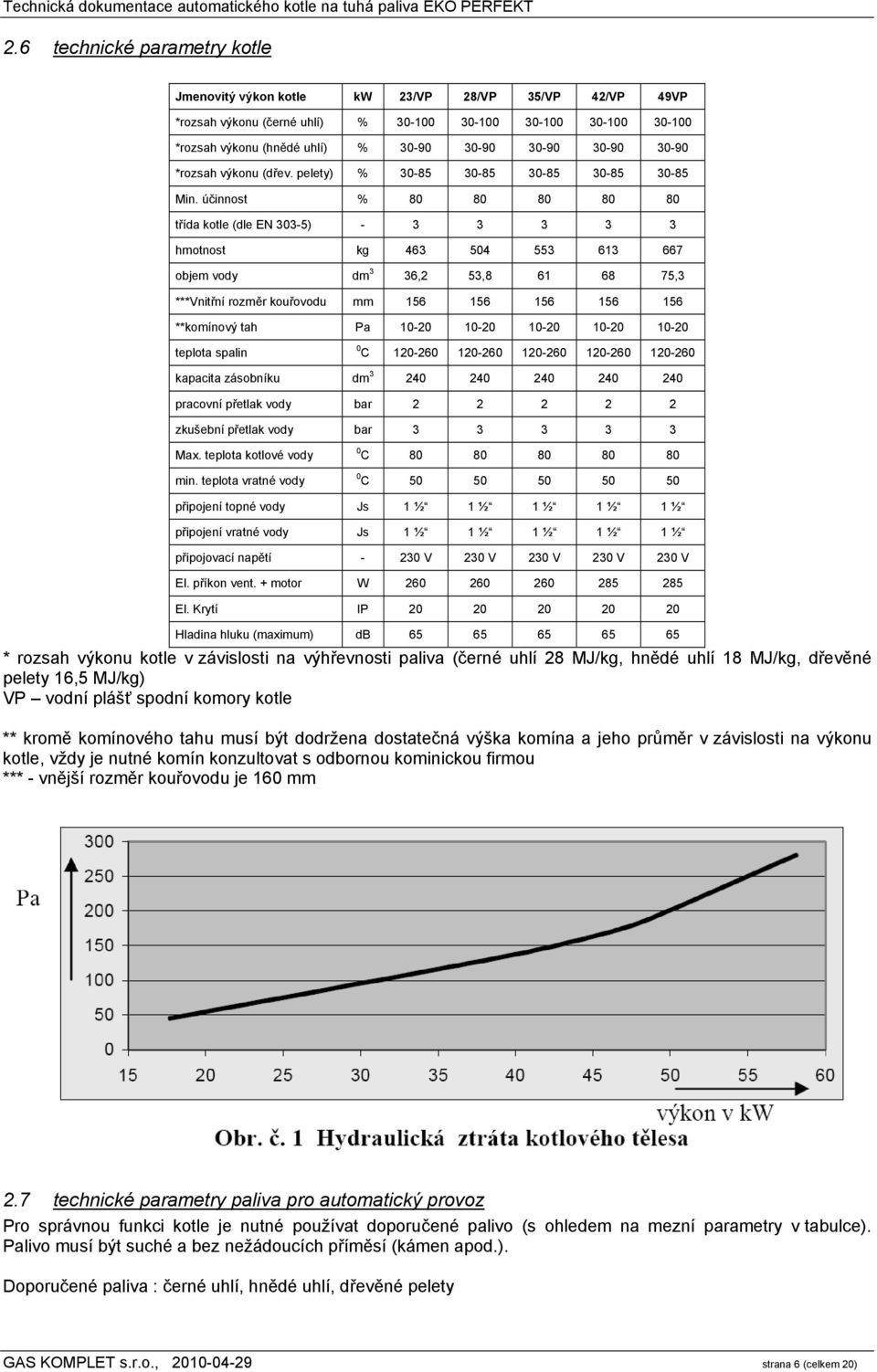 účinnost % 80 80 80 80 80 třída kotle (dle EN 303-5) - 3 3 3 3 3 hmotnost kg 463 504 553 613 667 objem vody dm 3 36,2 53,8 61 68 75,3 ***Vnitřní rozměr kouřovodu mm 156 156 156 156 156 **komínový tah