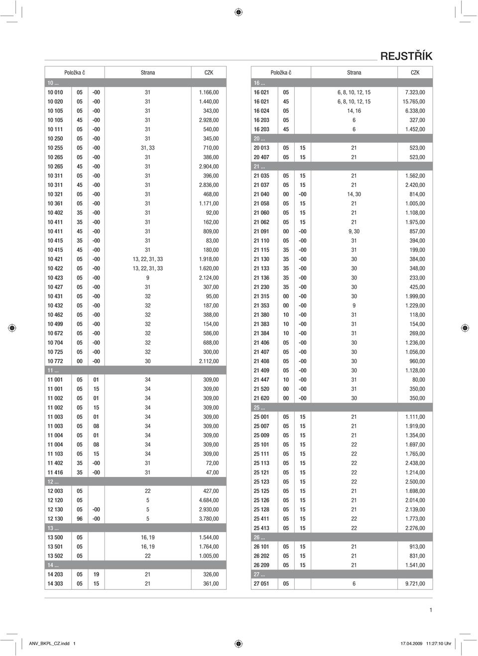 .. 10 255 05-00 31, 33 710,00 20 013 05 15 21 523,00 10 265 05-00 31 386,00 20 407 05 15 21 523,00 10 265 45-00 31 2.904,00 21... 10 311 05-00 31 396,00 21 035 05 15 21 1.562,00 10 311 45-00 31 2.