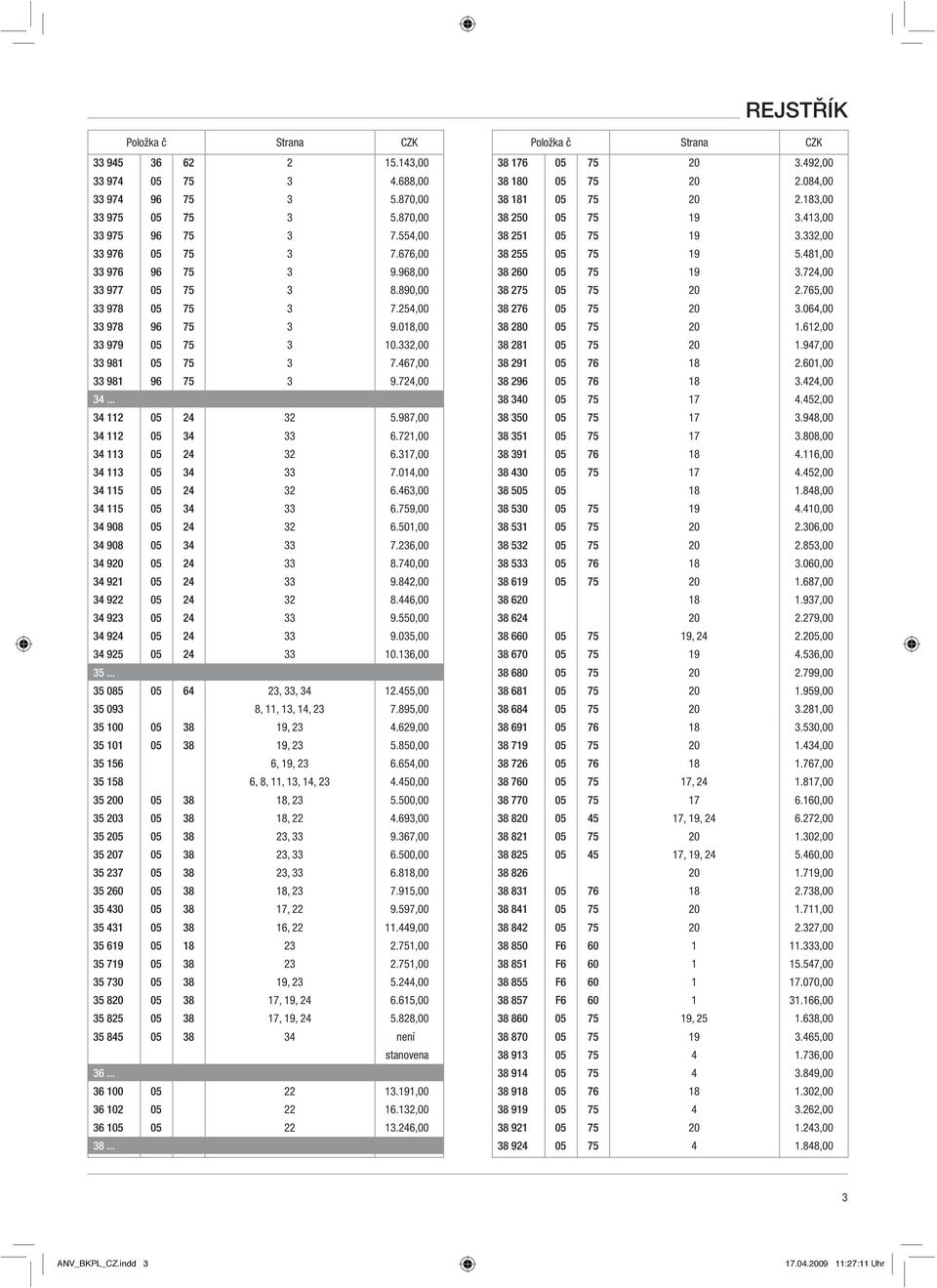 724,00 33 977 05 75 3 8.890,00 38 275 05 75 20 2.765,00 33 978 05 75 3 7.254,00 38 276 05 75 20 3.064,00 33 978 96 75 3 9.018,00 38 280 05 75 20 1.612,00 33 979 05 75 3 10.332,00 38 281 05 75 20 1.