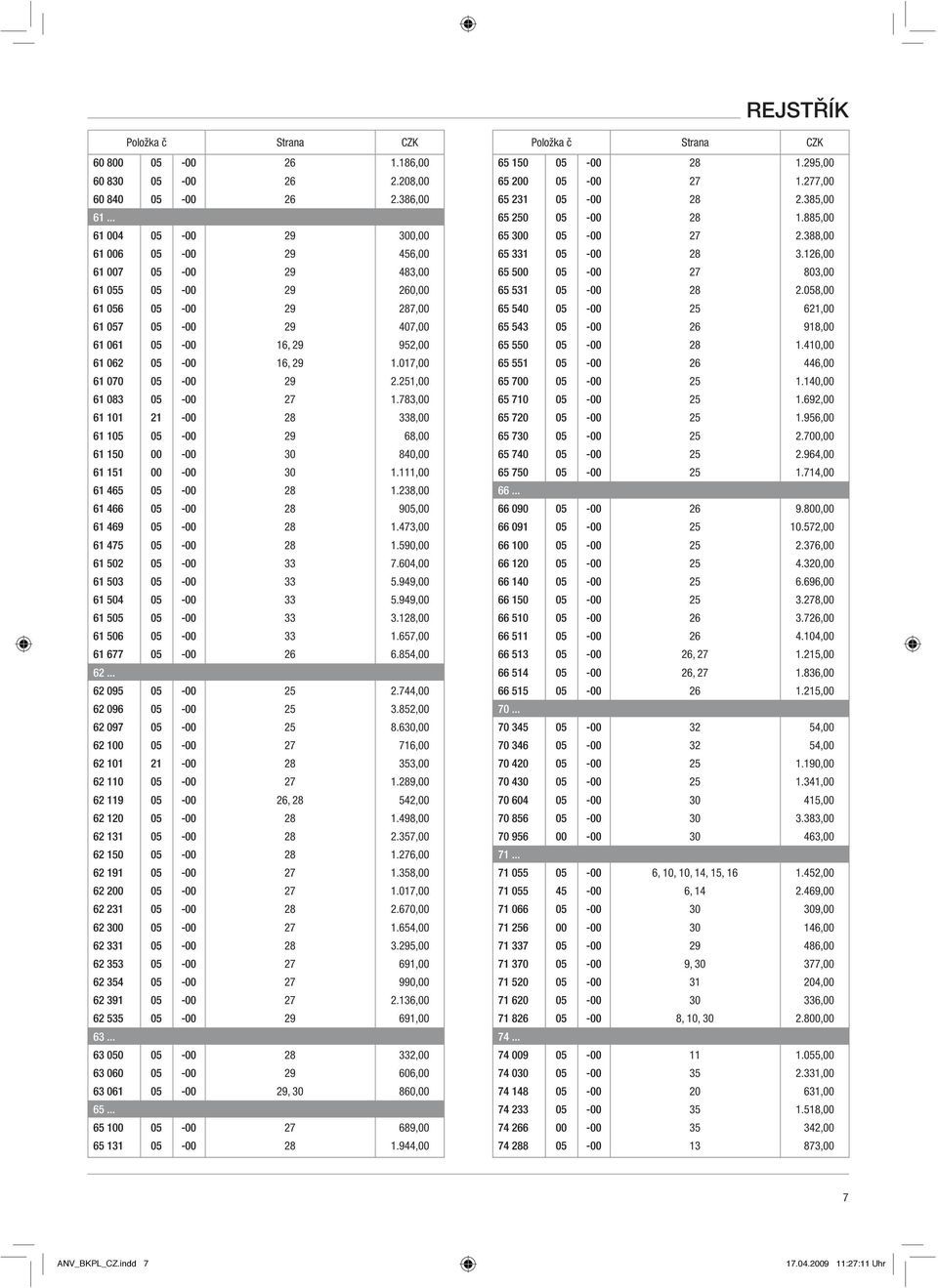 126,00 61 007 05-00 29 483,00 65 500 05-00 27 803,00 61 055 05-00 29 260,00 65 531 05-00 28 2.