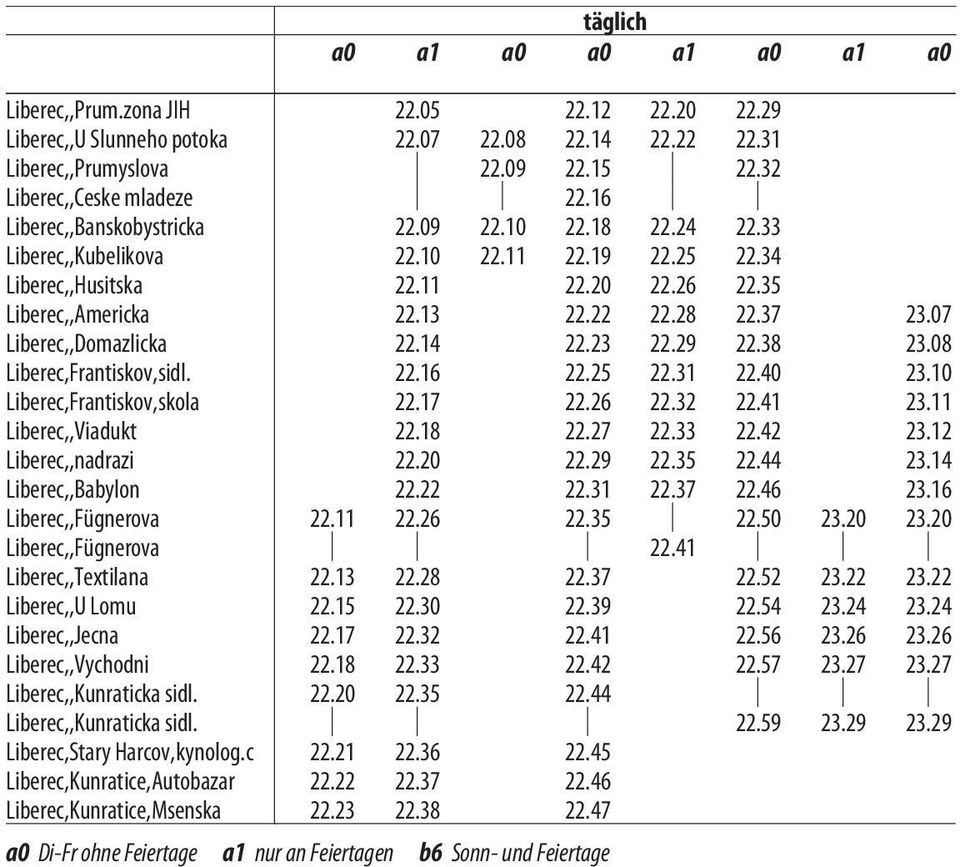 47 Di-Fr ohne Feiertage nur an Feiertagen Sonn- und Feiertage 22.20 22.22 22.24 22.25 22.26 22.28 22.29 22.31 22.32 22.33 22.35 22.37 22.41 22.29 22.31 22.32 22.33 22.34 22.35 22.37 22.38 22.