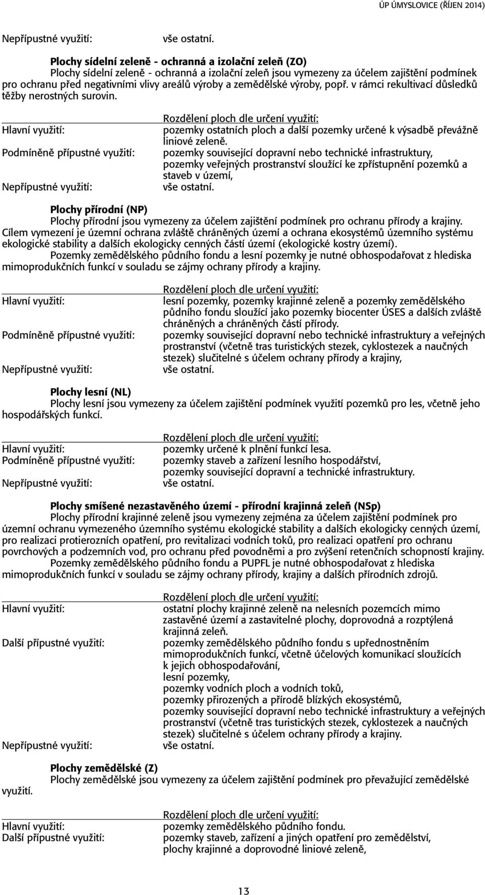 pozemky související dopravní nebo technické infrastruktury, pozemky ve ejn ch prostranství slouûící ke zp ístupnïní pozemk a staveb v území, Plochy p írodní (NP) Plochy p írodní jsou vymezeny za