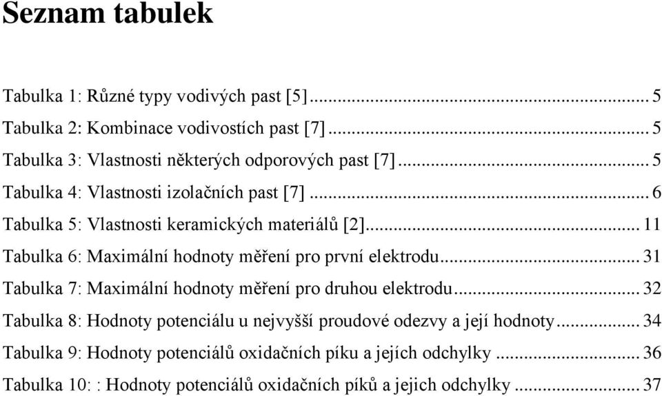 .. 6 Tabulka 5: Vlastnosti keramických materiálů [2]... 11 Tabulka 6: Maximální hodnoty měření pro první elektrodu.