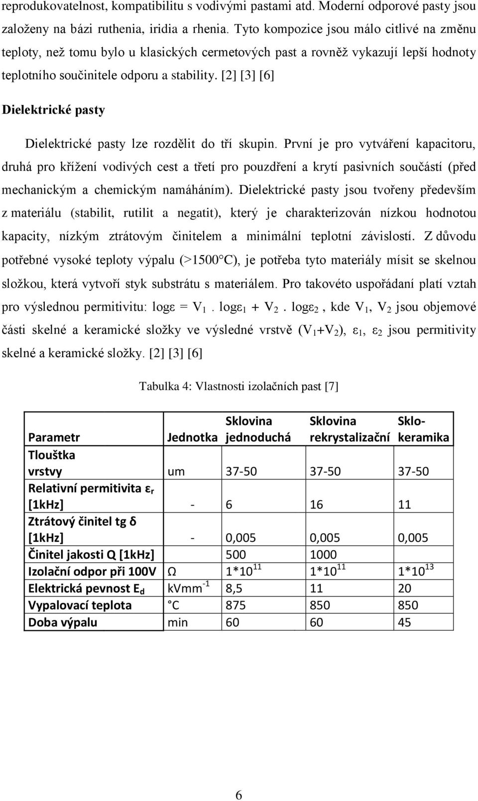 [2] [3] [6] Dielektrické pasty Dielektrické pasty lze rozdělit do tří skupin.