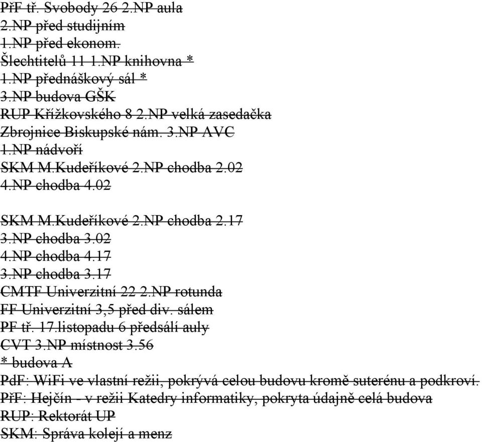 02 4.NP chodba 4.17 3.NP chodba 3.17 CMTF Univerzitní 22 2.NP rotunda FF Univerzitní 3,5 před div. sálem PF tř. 17.listopadu 6 předsálí auly CVT 3.NP místnost 3.