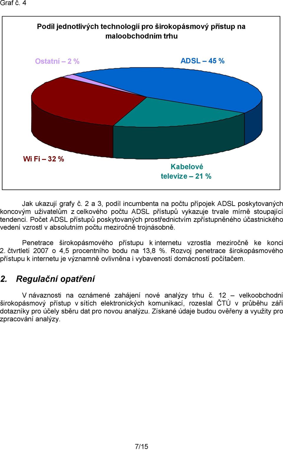 Počet ADSL přístupů poskytovaných prostřednictvím zpřístupněného účastnického vedení vzrostl v absolutním počtu meziročně trojnásobně.