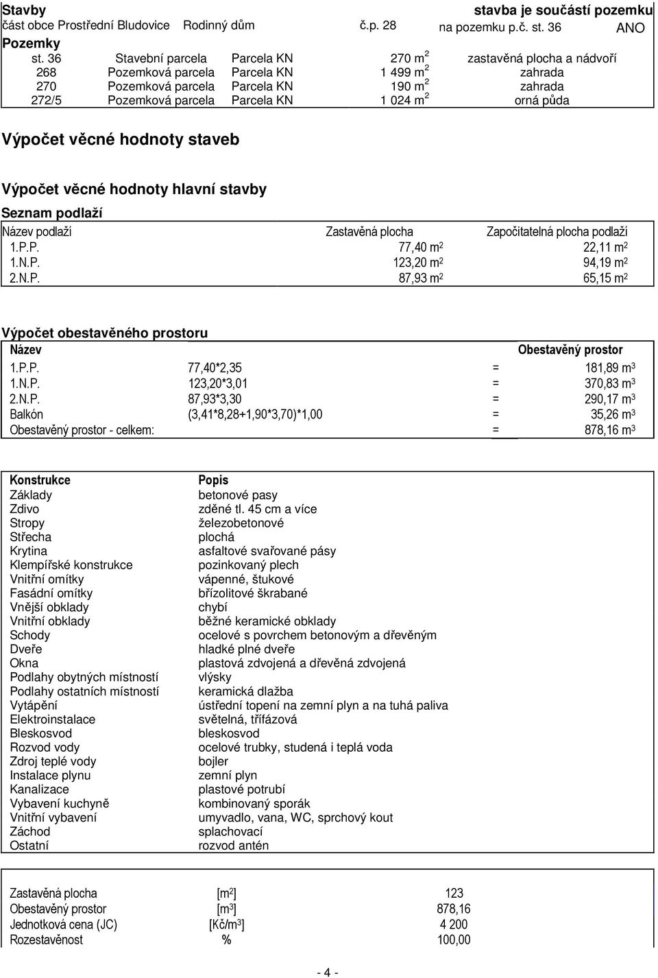 KN 1 024 m 2 orná půda Výpočet věcné hodnoty staveb Výpočet věcné hodnoty hlavní stavby Seznam podlaží Název podlaží Zastavěná plocha Započitatelná plocha podlaží 1.P.P. 77,40 m 2 22,11 m 2 1.N.P. 123,20 m 2 94,19 m 2 2.