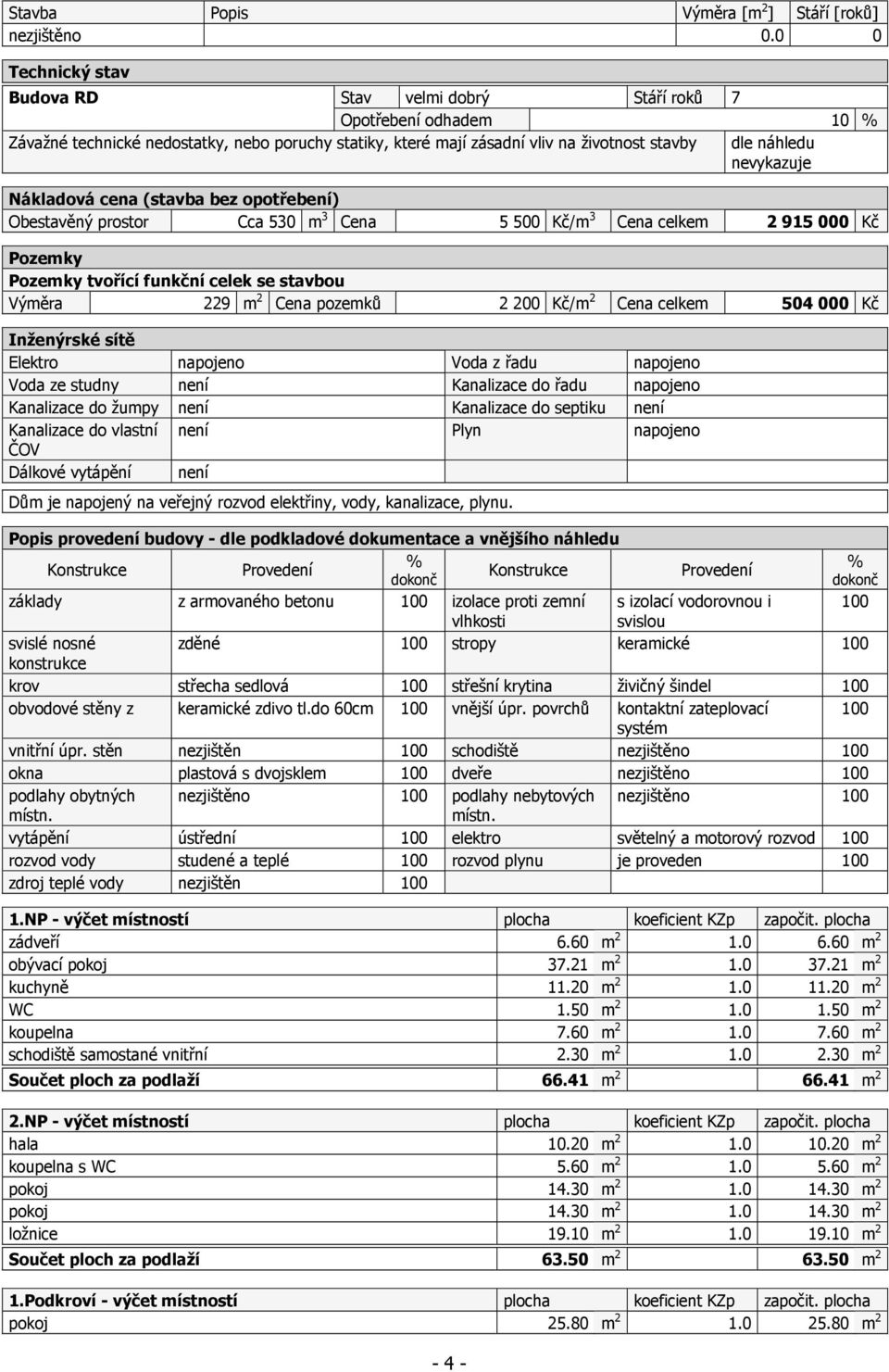 nevykazuje Nákladová cena (stavba bez opotřebení) Obestavěný prostor Cca 530 m 3 Cena 5 500 Kč/m 3 Cena celkem 2 915 000 Kč Pozemky Pozemky tvořící funkční celek se stavbou Výměra 229 m 2 Cena