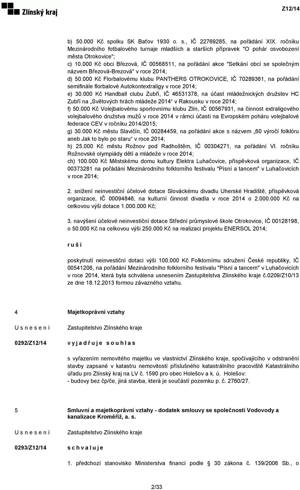 000 Kč Florbalovému klubu PANTHERS OTROKOVICE, IČ 70289361, na pořádání semifinále florbalové Autokontextraligy v roce 2014; e) 30.