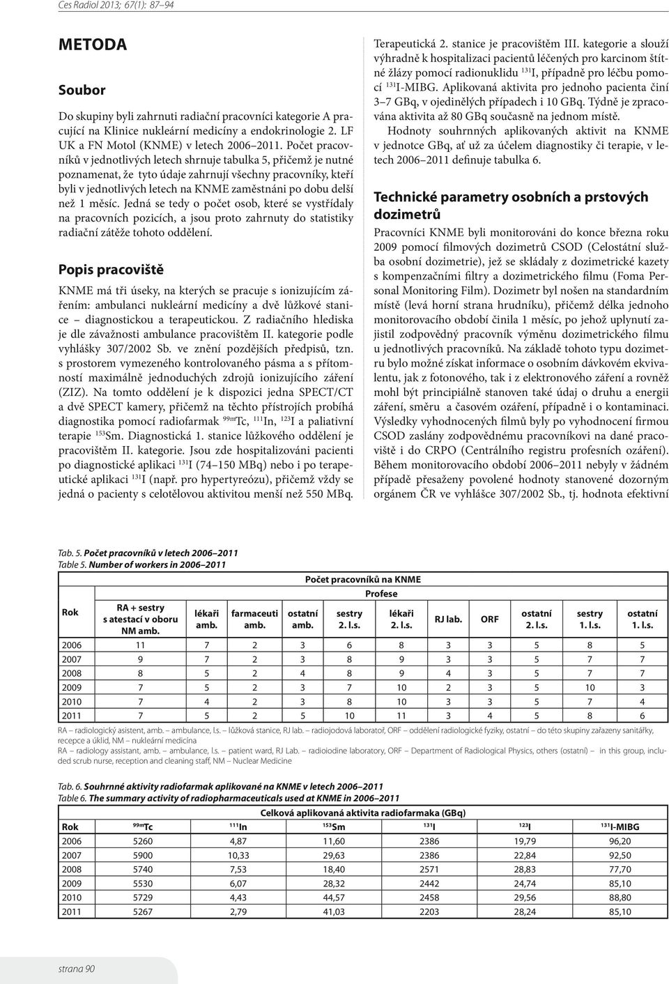 1 měsíc. Jedná se tedy o počet osob, které se vystřídaly na pracovních pozicích, a jsou proto zahrnuty do statistiky radiační zátěže tohoto oddělení.