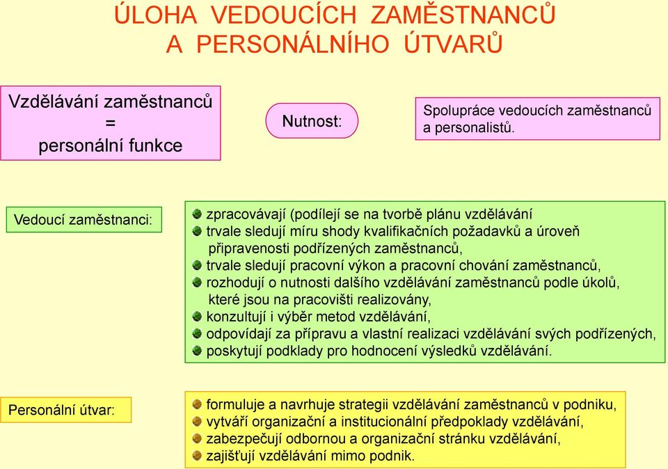 výkon a pracovní chování zaměstnanců, rozhodují o nutnosti dalšího vzdělávání zaměstnanců podle úkolů, které jsou na pracovišti realizovány, konzultují i výběr metod vzdělávání, odpovídají za