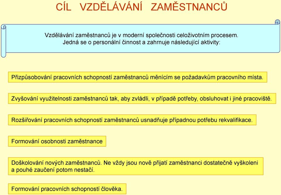 Zvyšování vyuţitelnosti zaměstnanců tak, aby zvládli, v případě potřeby, obsluhovat i jiné pracoviště.