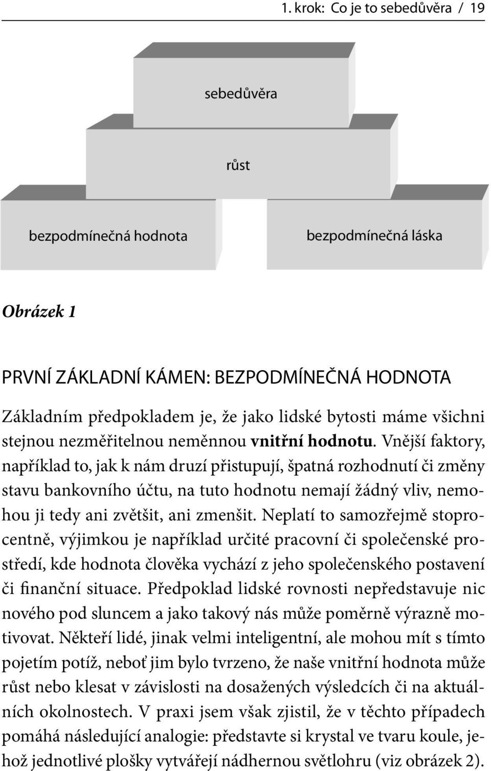 Vnější faktory, například to, jak k nám druzí přistupují, špatná rozhodnutí či změny stavu bankovního účtu, na tuto hodnotu nemají žádný vliv, nemohou ji tedy ani zvětšit, ani zmenšit.