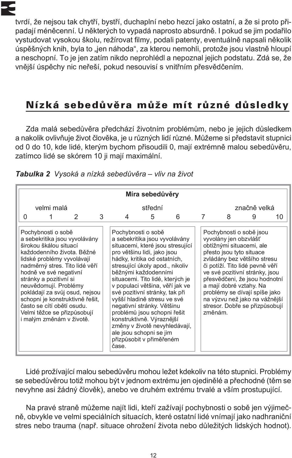 neschopní. To je jen zatím nikdo neprohlédl a nepoznal jejich podstatu. Zdá se, že vnìjší úspìchy nic neøeší, pokud nesouvisí s vnitøním pøesvìdèením.