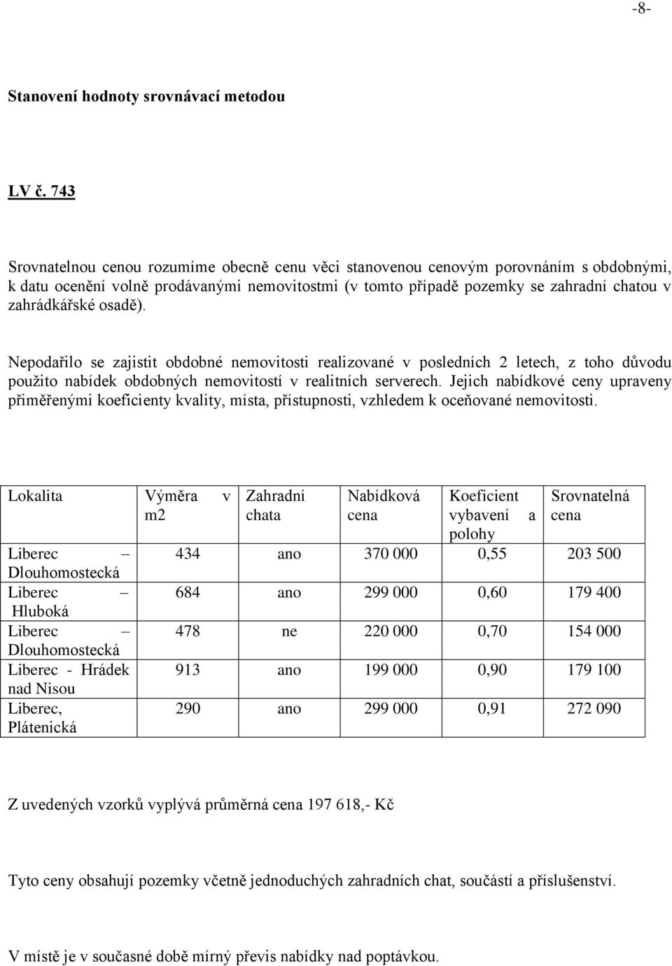 osadě). Nepodařilo se zajistit obdobné nemovitosti realizované v posledních 2 letech, z toho důvodu použito nabídek obdobných nemovitostí v realitních serverech.