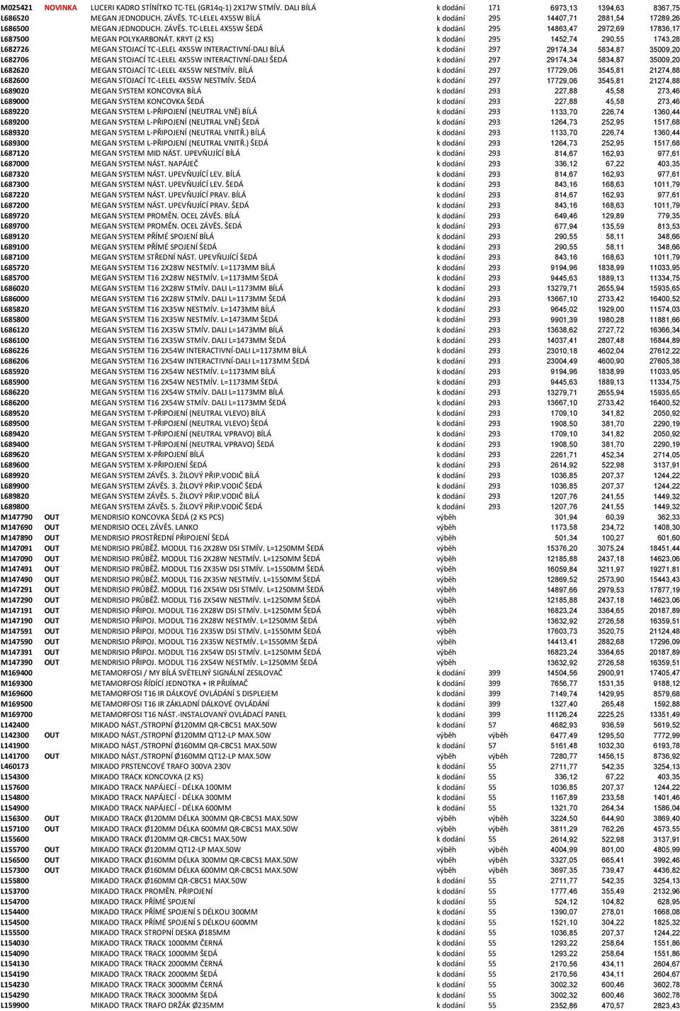 KRYT (2 KS) k dodání 295 1452,74 290,55 1743,28 L682726 MEGAN STOJACÍ TC-LELEL 4X55W INTERACTIVNÍ-DALI BÍLÁ k dodání 297 29174,34 5834,87 35009,20 L682706 MEGAN STOJACÍ TC-LELEL 4X55W