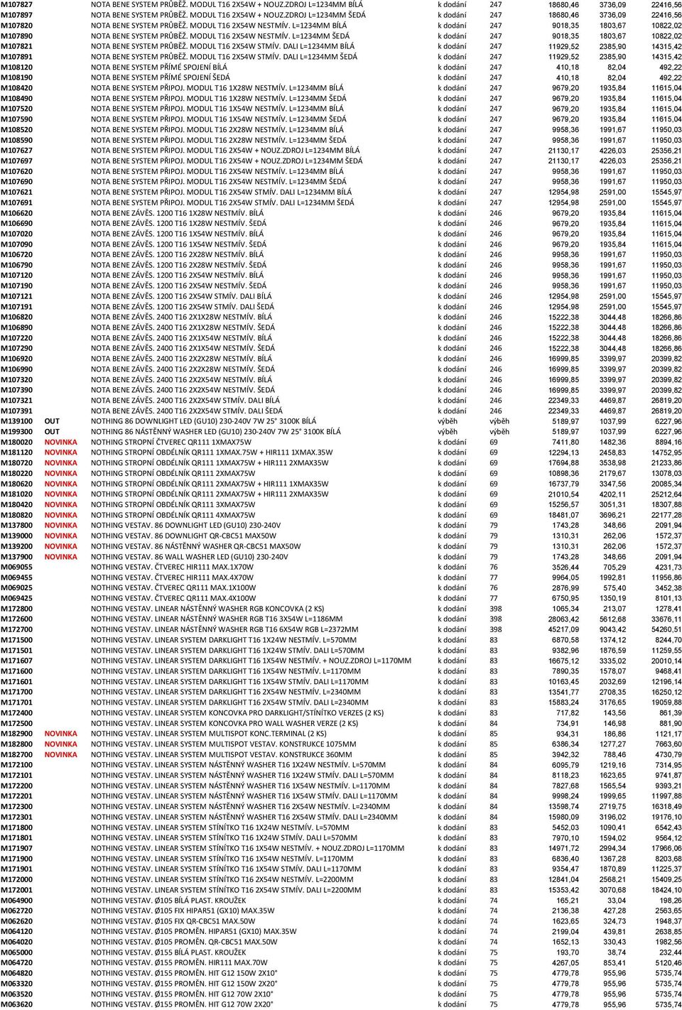 L=1234MM ŠEDÁ k dodání 247 9018,35 1803,67 10822,02 M107821 NOTA BENE SYSTEM PRŮBĚŽ. MODUL T16 2X54W STMÍV. DALI L=1234MM BÍLÁ k dodání 247 11929,52 2385,90 14315,42 M107891 NOTA BENE SYSTEM PRŮBĚŽ.