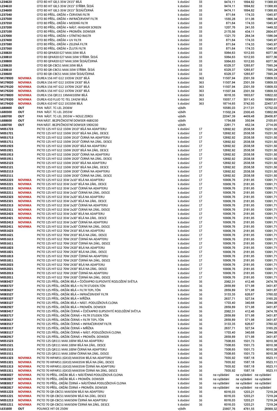 -DRŽÁK + ČERVENÁ FILTR k dodání 33 871,64 174,33 1045,97 L237500 OTO 80 PŘÍSL.-DRŽÁK + INFRAČERVENÝ FILTR k dodání 33 1555,28 311,06 1866,34 L237350 OTO 80 PŘÍSL.