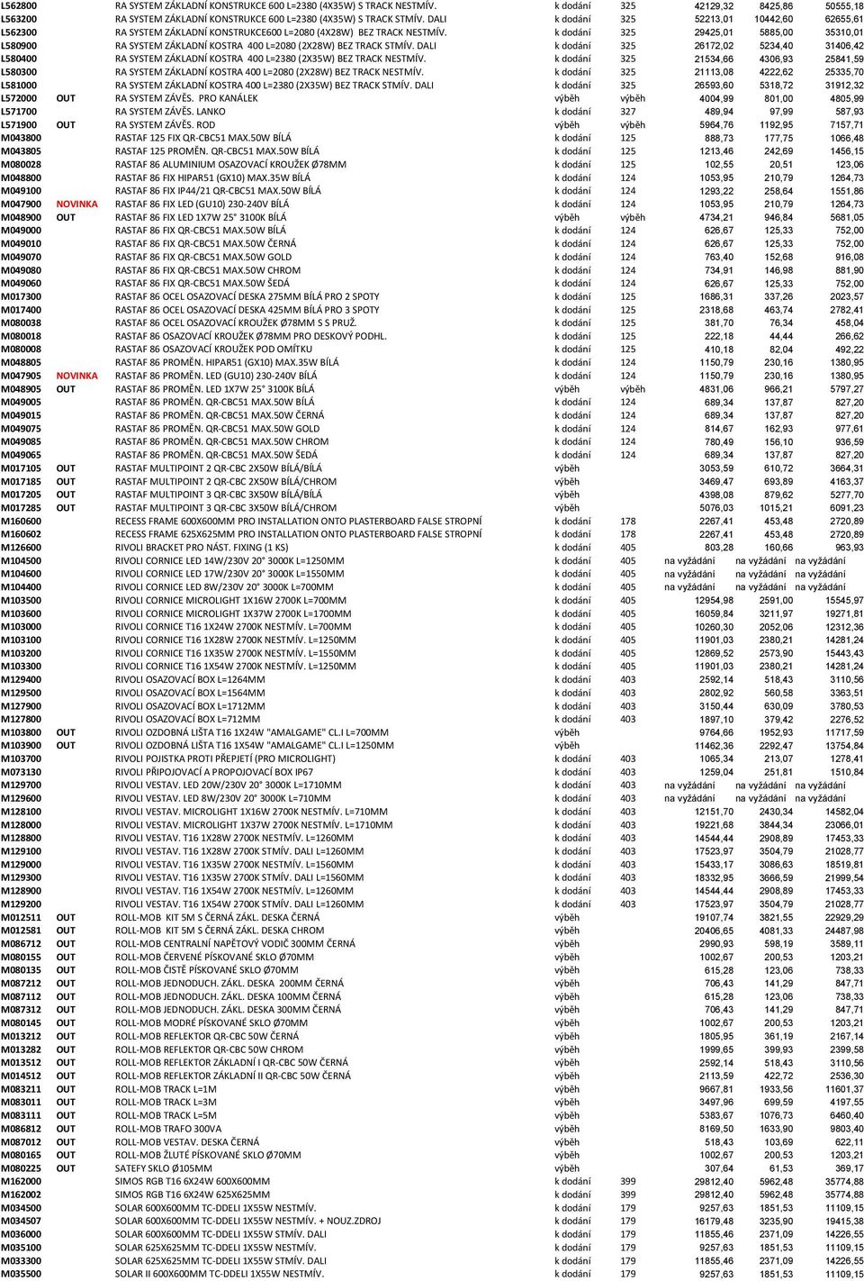 k dodání 325 29425,01 5885,00 35310,01 L580900 RA SYSTEM ZÁKLADNÍ KOSTRA 400 L=2080 (2X28W) BEZ TRACK STMÍV.