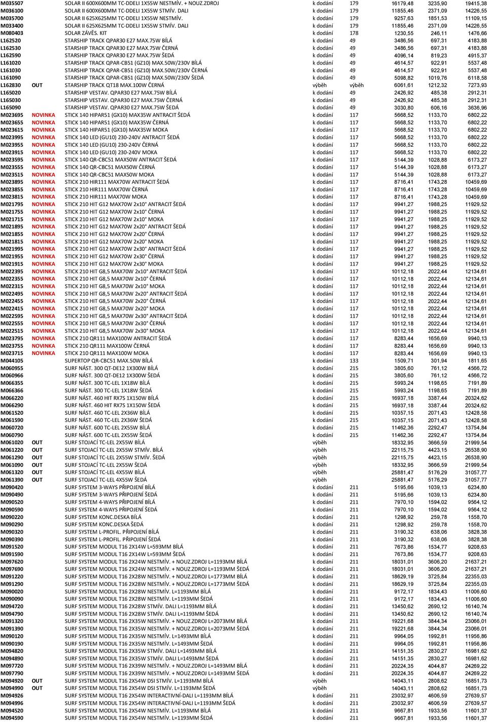 DALI k dodání 179 11855,46 2371,09 14226,55 M080403 SOLAR ZÁVĚS. KIT k dodání 178 1230,55 246,11 1476,66 L162520 STARSHIP TRACK QPAR30 E27 MAX.