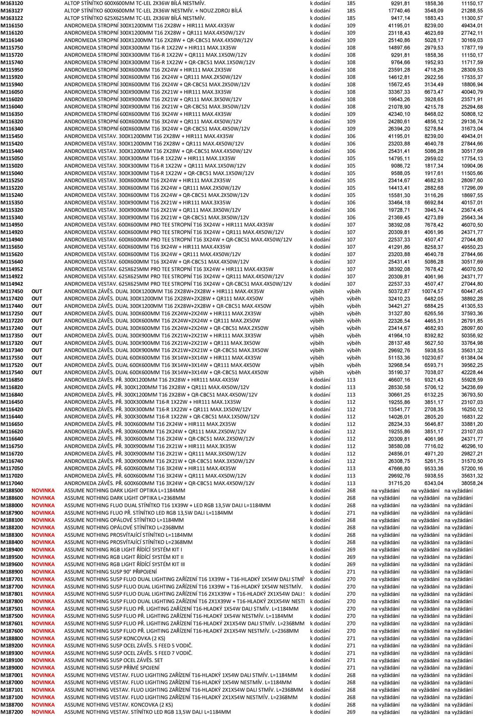 k dodání 185 9417,14 1883,43 11300,57 M116150 ANDROMEDA STROPNÍ 300X1200MM T16 2X28W + HIR111 MAX.