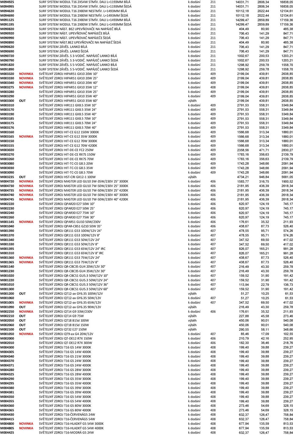 L=1493MM ŠEDÁ k dodání 211 10112,18 2022,44 12134,61 M091125 SURF SYSTEM MODUL T16 2X80W STMÍV. DALI L=1493MM BÍLÁ k dodání 211 14299,47 2859,89 17159,36 M091195 SURF SYSTEM MODUL T16 2X80W STMÍV.