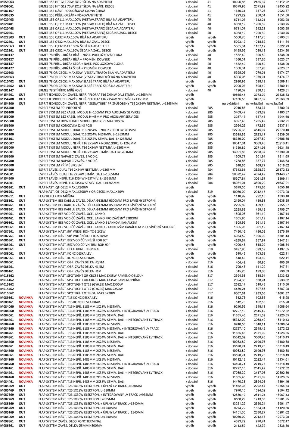 -DRŽÁK + PÍSKOVANÝ FILTR k dodání 41 1293,22 258,64 1551,86 M020403 ERMES 155 QR111 MAX.100W (VESTAV.TRAFO) BÍLÁ NA ADAPTERU k dodání 40 6711,07 1342,21 8053,28 M020401 ERMES 155 QR111 MAX.