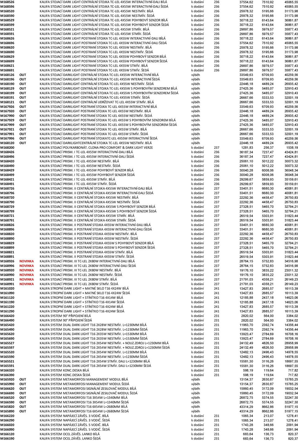 BÍLÁ k dodání 236 25978,32 5195,66 31173,98 M168590 KALIFA STOJACÍ DARK LIGHT CENTRÁLNÍ STOJKA TC-LEL 4X55W NESTMÍV.