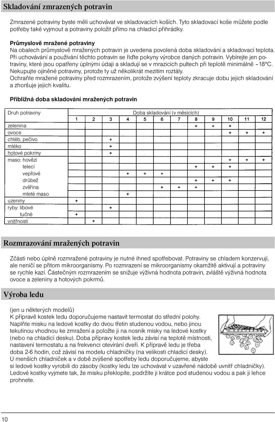 Při uchovávání a používání těchto potravin se řiďte pokyny výrobce daných potravin.