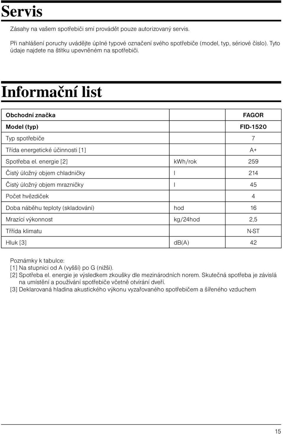 energie [2] kwh/rok 259 Čistý úložný objem chladničky l 214 Čistý úložný objem mrazničky l 45 Počet hvězdiček 4 Doba náběhu teploty (skladování) hod 16 Mrazící výkonnost kg/24hod 2,5 Třřída klimatu