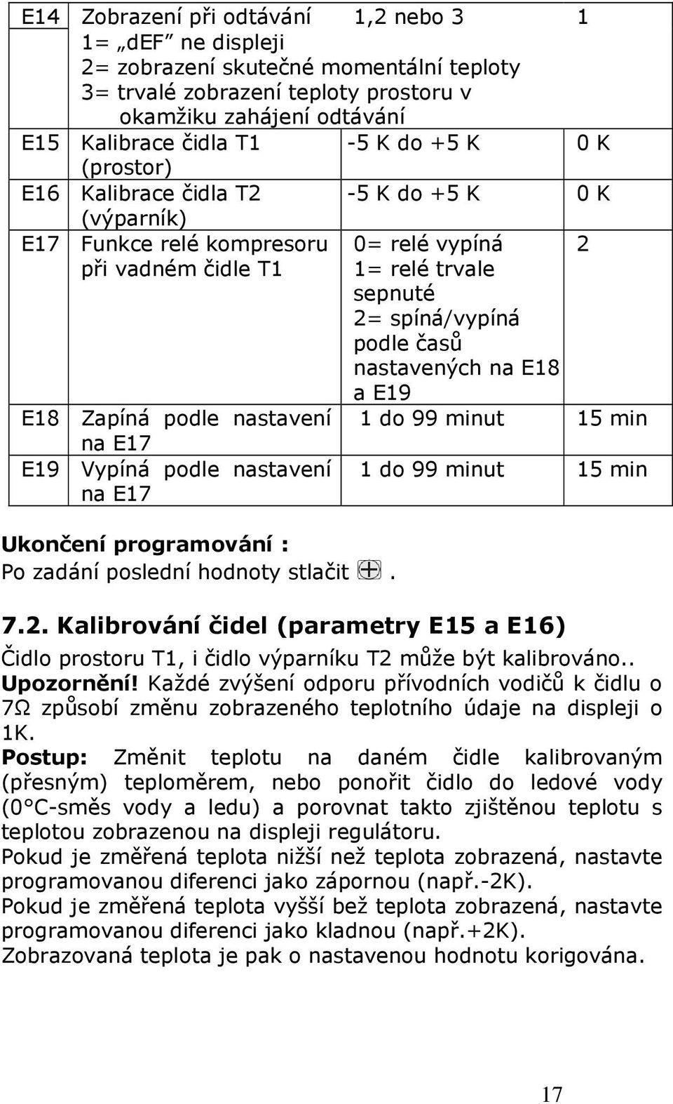 programování : Po zadání poslední hodnoty stlačit. 0= relé vypíná 2 1= relé trvale sepnuté 2= spíná/vypíná podle časů nastavených na E18 a E19 1 do 99 minut 15 min 1 do 99 minut 15 min 7.2. Kalibrování čidel (parametry E15 a E16) Čidlo prostoru T1, i čidlo výparníku T2 může být kalibrováno.