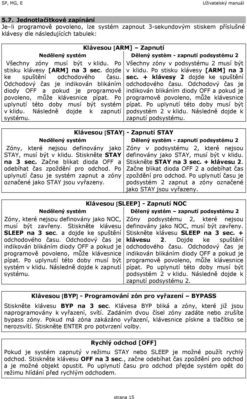 podsystému 2 Všechny zóny musí být v klidu. Po stisku klávesy [ARM] na 3 sec. dojde ke spuštění odchodového času.