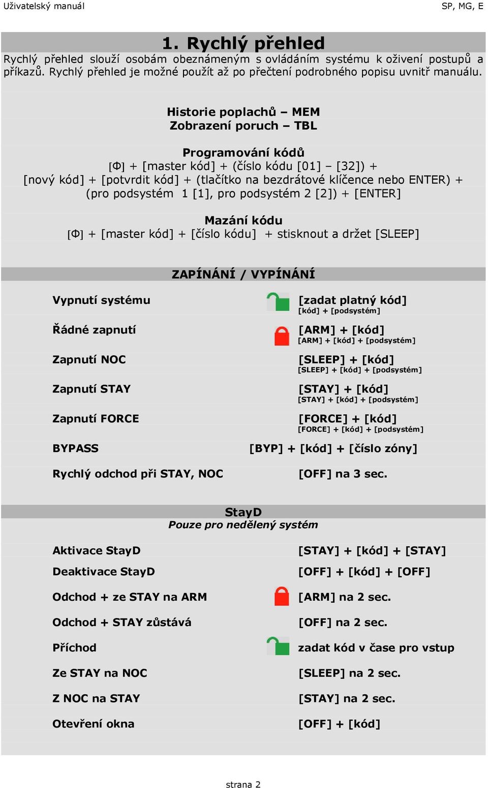 Historie poplachů MEM Zobrazení poruch TBL Programování kódů [Ф] + [master kód] + (číslo kódu [01] [32]) + [nový kód] + [potvrdit kód] + (tlačítko na bezdrátové klíčence nebo ENTER) + (pro podsystém