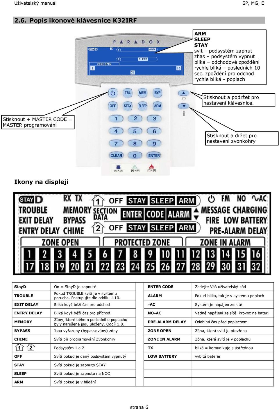 Stisknout + MASTER CODE = MASTER programování Stisknout a držet pro nastavení zvonkohry Ikony na displeji StayD On = StayD je zapnuté ENTER CODE Zadejte Váš uživatelský kód TROUBLE Pokud TROUBLE