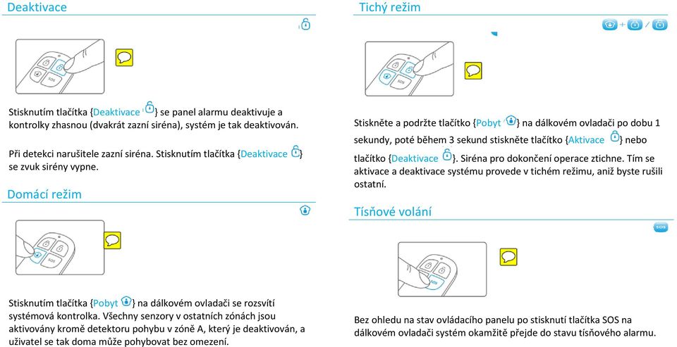 Domácí režim Stiskněte a podržte tlačítko {Pobyt } na dálkovém ovladači po dobu 1 sekundy, poté během 3 sekund stiskněte tlačítko {Aktivace } nebo tlačítko {Deaktivace }.