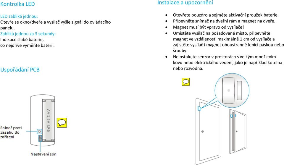 Uspořádání PCB Instalace a upozornění Otevřete pouzdro a sejměte aktivační proužek baterie. Připevněte snímač na dveřní rám a magnet na dveře.