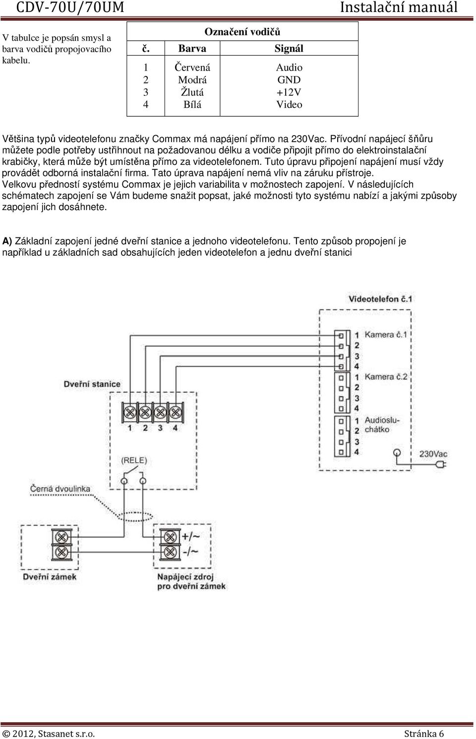 Přívodní napájecí šňůru můžete podle potřeby ustřihnout na požadovanou délku a vodiče připojit přímo do elektroinstalační krabičky, která může být umístěna přímo za videotelefonem.