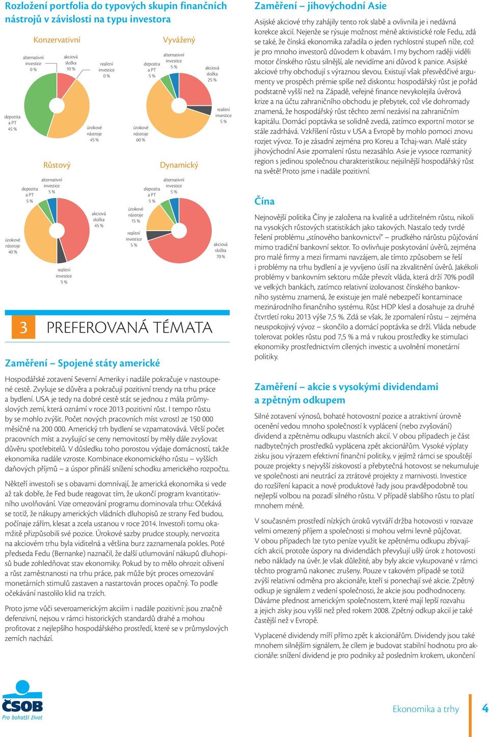 americké Vyvážený alternativní Dynamický alternativní akciová složka 2 realitní akciová složka 70 % Hospodářské zotavení Severní Ameriky i nadále pokračuje v nastoupené cestě.